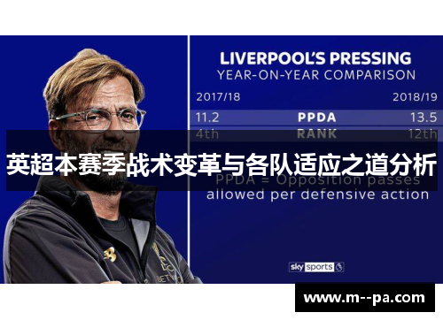 英超本赛季战术变革与各队适应之道分析