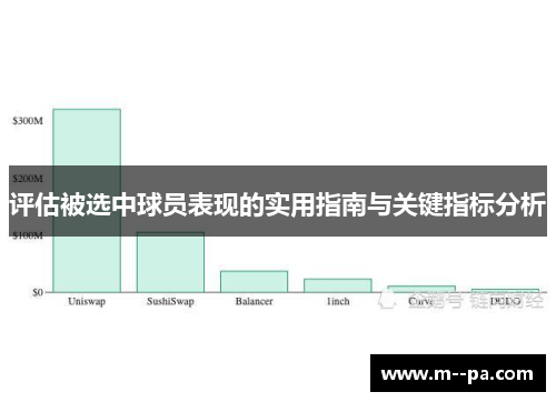 评估被选中球员表现的实用指南与关键指标分析