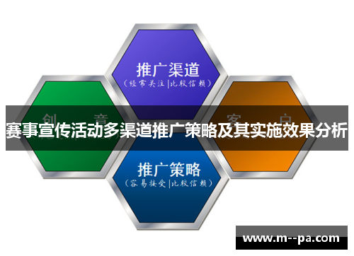 赛事宣传活动多渠道推广策略及其实施效果分析 赛事宣传活动多渠道推广策略及其实施效果分析