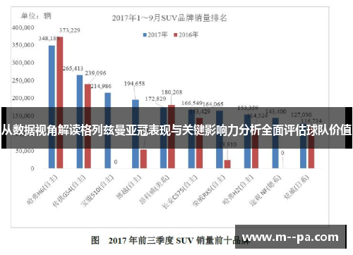 从数据视角解读格列兹曼亚冠表现与关键影响力分析全面评估球队价值