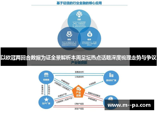 以欧冠两回合数据为证全景解析本周足坛热点话题深度梳理走势与争议
