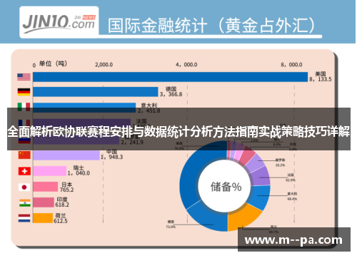 全面解析欧协联赛程安排与数据统计分析方法指南实战策略技巧详解