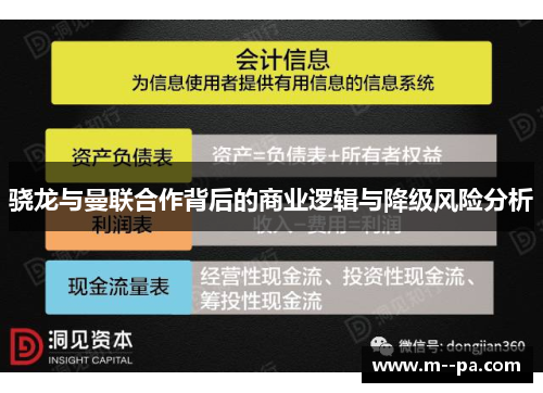 骁龙与曼联合作背后的商业逻辑与降级风险分析 骁龙与曼联合作背后的商业逻辑与降级风险分析