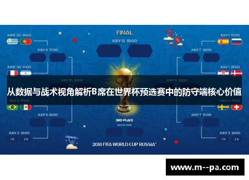 从数据与战术视角解析B席在世界杯预选赛中的防守端核心价值