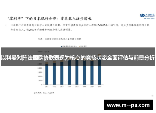 以科曼对阵法国欧协联表现为核心的竞技状态全面评估与前景分析
