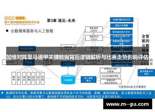 加维对阵皇马德甲关键数据背后逻辑解析与比赛走势影响评估 加维对阵皇马德甲关键数据背后逻辑解析与比赛走势影响评估