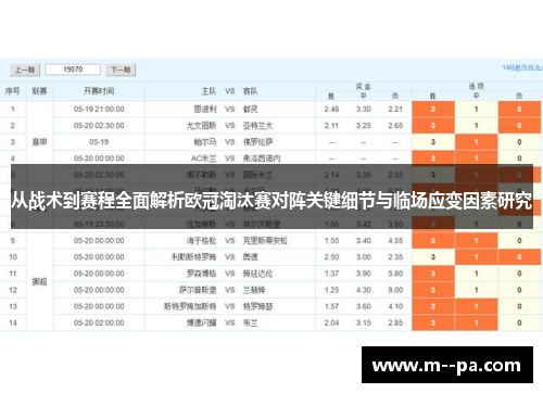 从战术到赛程全面解析欧冠淘汰赛对阵关键细节与临场应变因素研究
