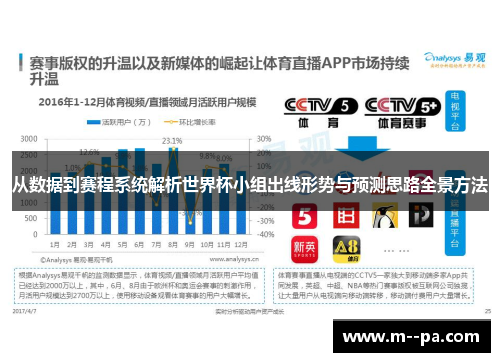 从数据到赛程系统解析世界杯小组出线形势与预测思路全景方法