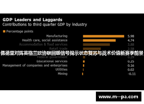 佩德里对阵英格兰欧协联回暖信号揭示状态复苏与战术价值新赛季前景