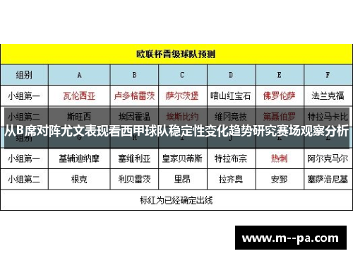 从B席对阵尤文表现看西甲球队稳定性变化趋势研究赛场观察分析 从B席对阵尤文表现看西甲球队稳定性变化趋势研究赛场观察分析