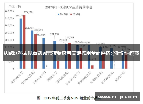 从欧联杯表现看凯恩竞技状态与关键作用全面评估分析价值前景 从欧联杯表现看凯恩竞技状态与关键作用全面评估分析价值前景