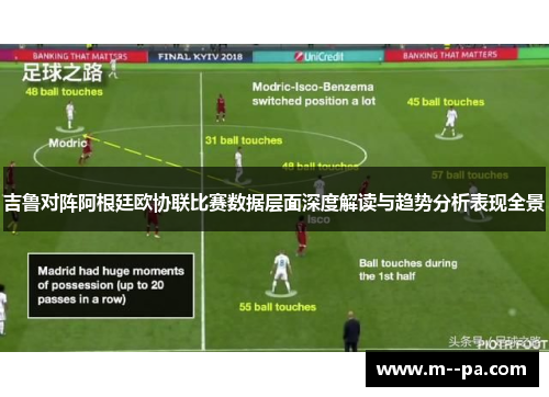 吉鲁对阵阿根廷欧协联比赛数据层面深度解读与趋势分析表现全景