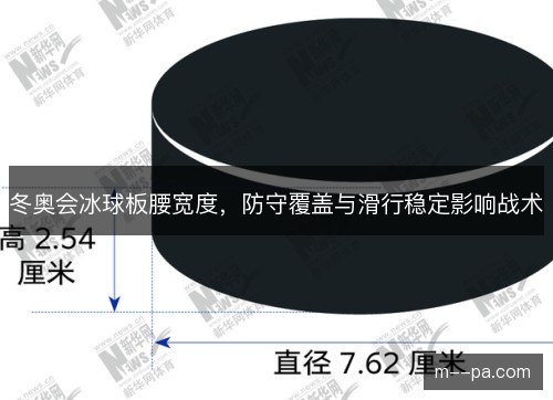 冬奥会冰球板腰宽度，防守覆盖与滑行稳定影响战术